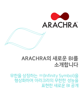 Arachra